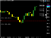 Grafico XAUUSDb, M1, 2025.08.31 23:53 UTC, AMarkets LLC, MetaTrader 5, Demo