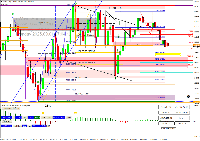 Gráfico GER40, D1, 2025.09.01 05:04 UTC, Pepperstone Markets Kenya Limited, MetaTrader 4, Real