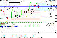 Chart GER40, M1, 2025.09.01 07:30 UTC, Pepperstone Markets Kenya Limited, MetaTrader 4, Real