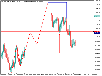 Grafik GainX 600, H4, 2025.09.01 10:34 UTC, Systemgates Limited, MetaTrader 5, Demo