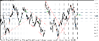 График EURUSD, M30, 2025.09.02 14:23 UTC, AMarkets LLC, MetaTrader 5, Demo