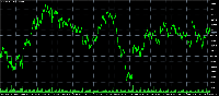 График EURUSD, H1, 2025.09.03 11:23 UTC, MetaQuotes Ltd., MetaTrader 5, Demo