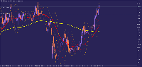 Gráfico AUDNZD., D1, 2025.09.03 15:53 UTC, Tradehall Limited, MetaTrader 5, Real
