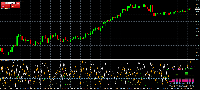 Chart CHFJPY, D1, 2025.09.03 16:12 UTC, Raw Trading Ltd, MetaTrader 4, Real