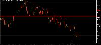 Chart Crash 300 Index, M5, 2025.09.03 16:14 UTC, Deriv.com Limited, MetaTrader 5, Demo