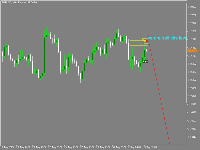 Chart EURUSD, H4, 2025.09.03 16:15 UTC, Deriv.com Limited, MetaTrader 5, Demo