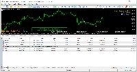 Chart EURUSD, M15, 2025.09.03 16:18 UTC, MetaQuotes Ltd., MetaTrader 5, Demo