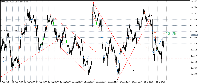 Grafico EURUSD, M30, 2025.09.03 14:46 UTC, AMarkets LLC, MetaTrader 5, Demo