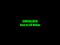Chart EURUSD, M30, 2025.09.03 16:03 UTC, Exness Technologies Ltd, MetaTrader 5, Real