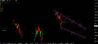 Graphique GBPCHF, H4, 2025.09.03 16:39 UTC, IC Markets (EU) Ltd, MetaTrader 4, Demo