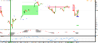 Chart GBPUSD, H4, 2025.09.03 16:16 UTC, Tickmill Ltd, MetaTrader 4, Real