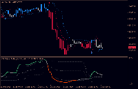 Chart GER40, H1, 2025.09.03 16:17 UTC, Alpari, MetaTrader 5, Demo