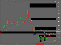 Graphique !STD_EURUSD, M1, 2025.09.03 16:57 UTC, Alpari, MetaTrader 4, Demo