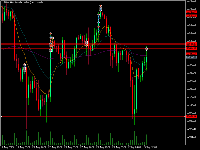 Chart US100, H4, 2025.09.03 16:21 UTC, FBS Markets Inc., MetaTrader 5, Real