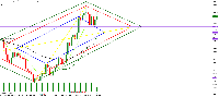 Gráfico Vol over Boom 750, W1, 2025.09.03 15:59 UTC, Deriv (SVG) LLC, MetaTrader 5, Real