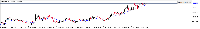 Chart XAUUSD, M5, 2025.09.03 16:11 UTC, Sarmaye Gozare Bartar Ltd., MetaTrader 5, Demo