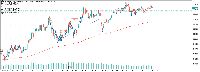 Chart XAUUSDs, M1, 2025.09.03 16:15 UTC, XS Fintech Ltd, MetaTrader 5, Demo