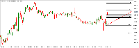 Chart GBPUSD+, M5, 2025.09.04 08:17 UTC, Vantage International Group Limited, MetaTrader 5, Demo