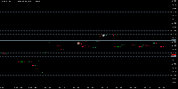Graphique ABT.us, M5, 2025.09.05 20:50 UTC, Gerchik and Co Limited, MetaTrader 5, Demo