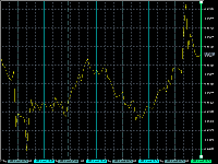 Chart AUDUSD, H1, 2025.09.05 20:53 UTC, MetaQuotes Ltd., MetaTrader 5, Demo