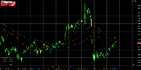 График ETHUSD, M5, 2025.09.05 20:47 UTC, Raw Trading Ltd, MetaTrader 4, Real