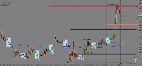 Chart EURCAD, M30, 2025.09.05 20:49 UTC, Glory Group Limited, MetaTrader 4, Real