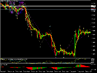 Chart EURUSD, H1, 2025.09.05 20:45 UTC, XM Global Limited, MetaTrader 4, Real