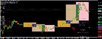 Chart EURUSD, M15, 2025.09.05 20:44 UTC, XM Global Limited, MetaTrader 4, Real