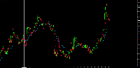 Chart EURUSD, M5, 2025.09.05 21:22 UTC, BenchMark Finance AD, MetaTrader 4, Real