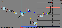 Chart GBPCAD, M30, 2025.09.05 21:32 UTC, Glory Group Limited, MetaTrader 4, Real