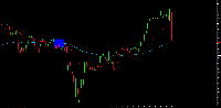 Chart SPX500, M30, 2025.09.05 20:55 UTC, BenchMark Finance AD, MetaTrader 4, Real