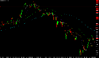 Chart XAUUSD.c, M5, 2025.09.05 21:39 UTC, Startrader Financial Markets Limited, MetaTrader 5, Real