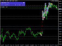 Chart XAUUSD+, M5, 2025.09.05 20:45 UTC, Vantage International Group Limited, MetaTrader 4, Demo