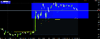 Chart XAUUSD, M5, 2025.09.05 21:42 UTC, WM Markets Ltd, MetaTrader 4, Real