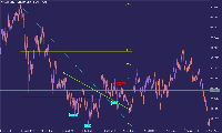 Chart AUDCHF., H1, 2025.09.06 08:11 UTC, Tradehall Limited, MetaTrader 5, Real
