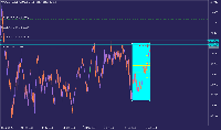 Grafik AUDNZD., D1, 2025.09.06 09:29 UTC, Tradehall Limited, MetaTrader 5, Real