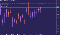 Chart AUDNZD., MN1, 2025.09.06 09:31 UTC, Tradehall Limited, MetaTrader 5, Real