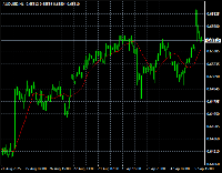 Graphique AUDUSD, H1, 2025.09.06 08:55 UTC, IS6 Technologies Ltd, MetaTrader 4, Demo