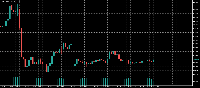 Graphique BTCUSD.A, M15, 2025.09.06 08:39 UTC, ACI Trading Ltd, MetaTrader 5, Real