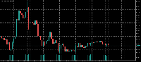 Chart BTCUSD.A, M5, 2025.09.06 08:28 UTC, ACI Trading Ltd, MetaTrader 5, Real