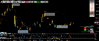Graphique BTCUSD, M5, 2025.09.06 08:43 UTC, Ultima Markets Ltd, MetaTrader 4, Real