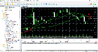 Graphique BTCUSDm, M1, 2025.09.06 09:08 UTC, Exness Technologies Ltd, MetaTrader 5, Demo