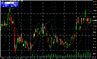 Chart CADJPY, MN1, 2025.09.05 22:12 UTC, Liteforex (Europe) Ltd, MetaTrader 4, Demo