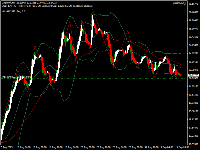 График Chainlink, H4, 2025.09.06 12:26 UTC, InstaForex, MetaTrader 4, Real