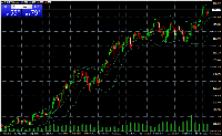 Chart CHFJPY, W1, 2025.09.05 22:15 UTC, Liteforex (Europe) Ltd, MetaTrader 4, Demo