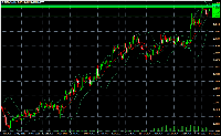 Chart CHFLFX, W1, 2025.09.05 21:53 UTC, Liteforex (Europe) Ltd, MetaTrader 4, Demo