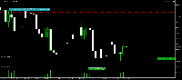 График ETHUSDTf.t, M15, 2025.09.06 12:01 UTC, RL Crates, S.L., MetaTrader 5, Demo