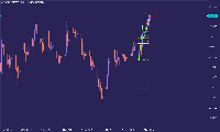 Graphique EURCAD., MN1, 2025.09.06 08:38 UTC, Tradehall Limited, MetaTrader 5, Real