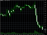 График EURCHF_cl, H1, 2025.09.06 12:11 UTC, LiteFinance Global LLC, MetaTrader 5, Real