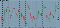 Chart EURUSD, H1, 2025.09.06 12:42 UTC, MetaQuotes Ltd., MetaTrader 5, Demo